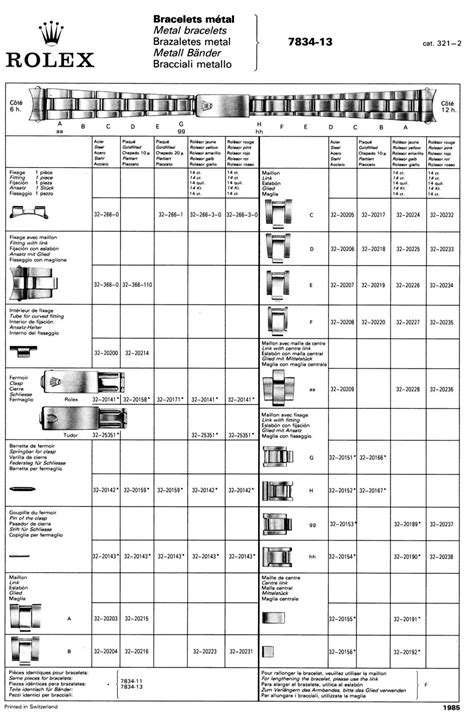 rolex tools bracelet|rolex bracelet chart.